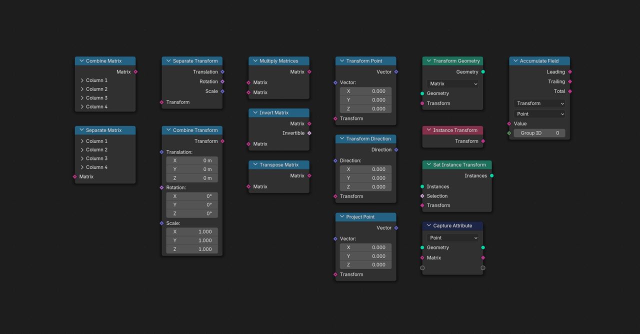 Matrix Socket Nodes