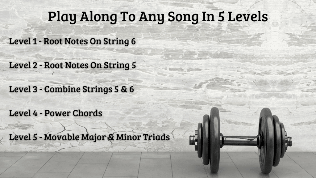 Beginner Guitar Chord Levels