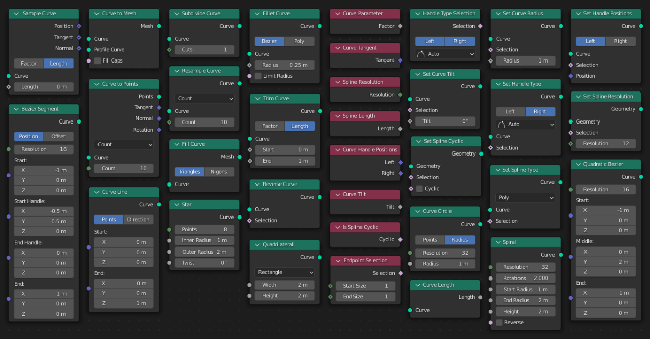 Blender 3.0 Curves