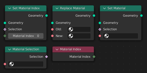 Blender 3.0 Geometry Nodes Material