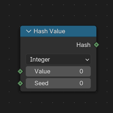 Hash Value