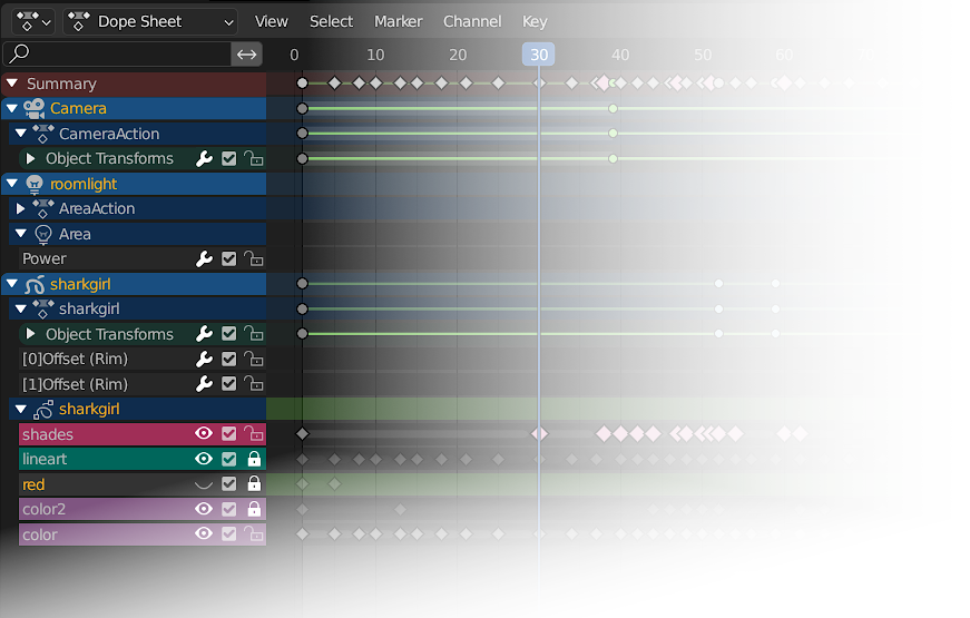 Camera object transforms, animated light properties, and Grease Pencil keyframes all visible at once in Dopesheet Editor