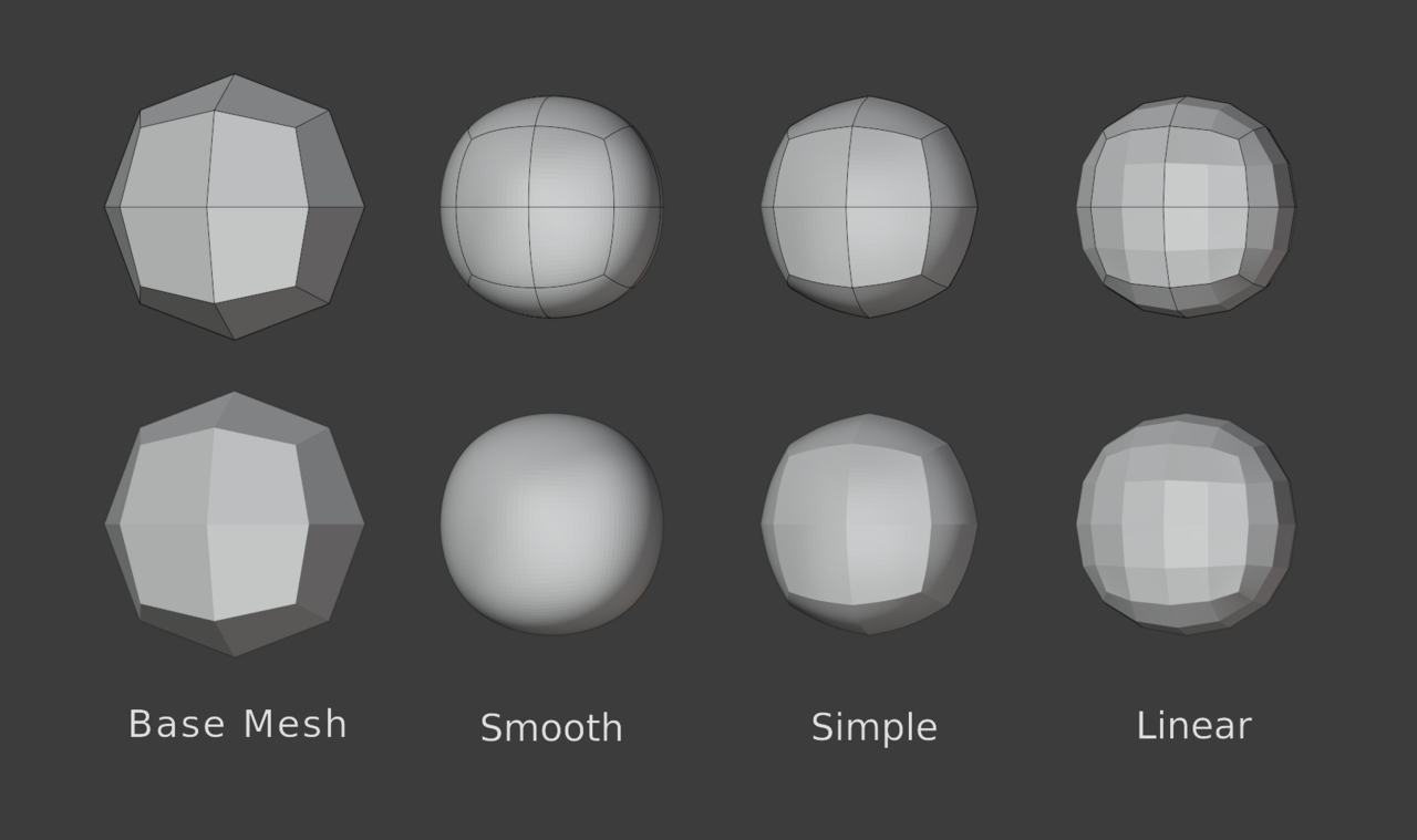 All subdivision modes available in Multires