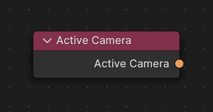 Active Camera