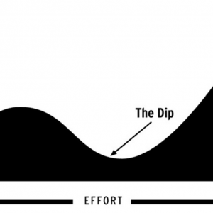 The dip diagram