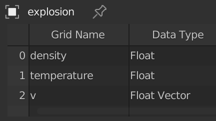 Volume Grids